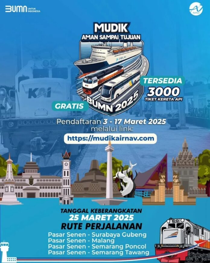 Mudik Gratis 2025
