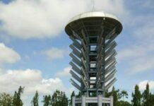 Dari Rawa hingga Kota Industri Raksasa, Ini Sejarah Panjang Cilegon yang Jarang Diketahui Tugu Baja Cilegon