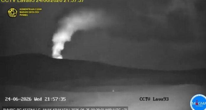 Anak Krakatau