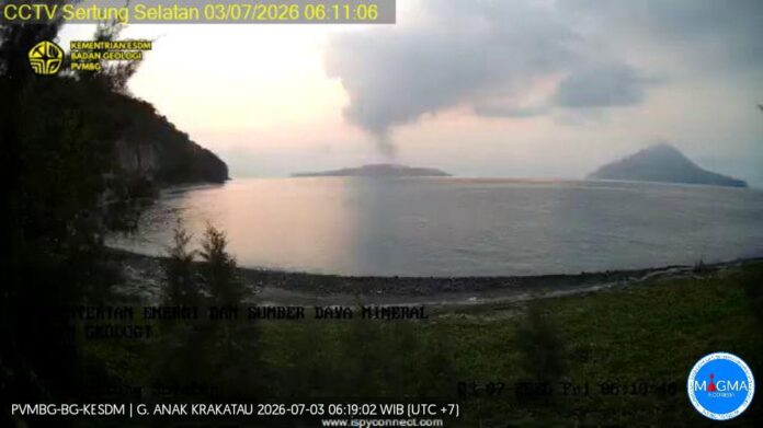 Gunung Anak Krakatau