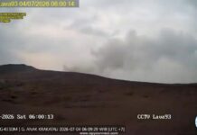 Anak Krakatau Masih Siaga! Aktivitas Vulkanik Terus Terpantau, Warga Dilarang Dekati Kawah Anak Krakatau