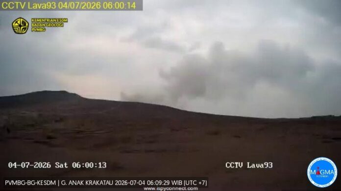 Anak Krakatau