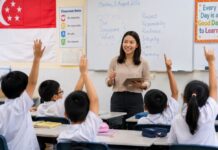 36 Ribu Guru Singapura Naik Gaji, Kesejahteraan Guru Indonesia Kembali Jadi Sorotan Ilustrasi aktivitas belajar mengajar di sekolah