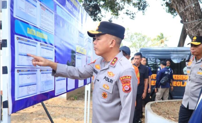 Kapolda Banten
